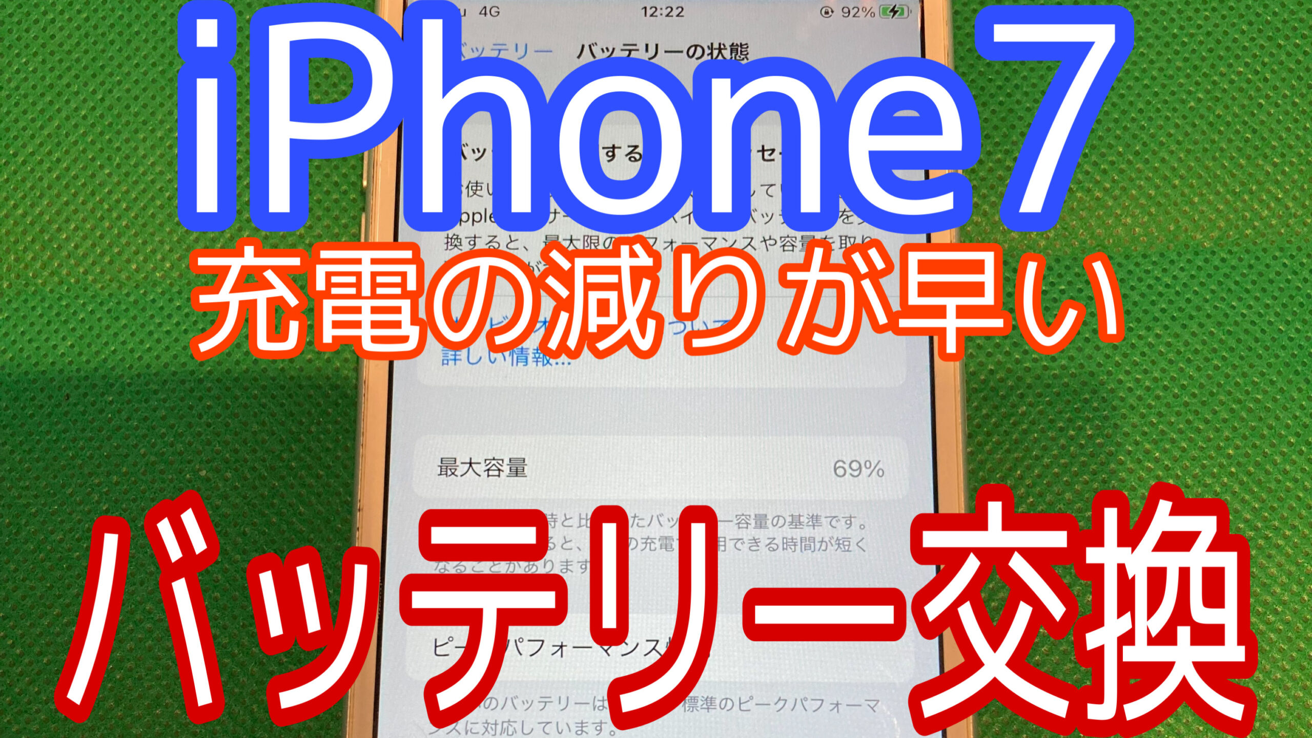 iPhoneアイキャッチ画像