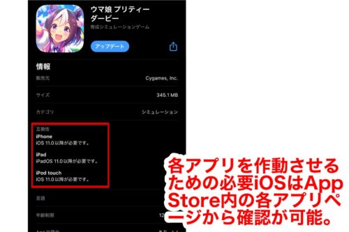各アプリ必要iOSバージョンの確認